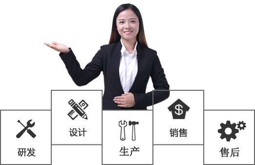 麻豆性爱视频元件